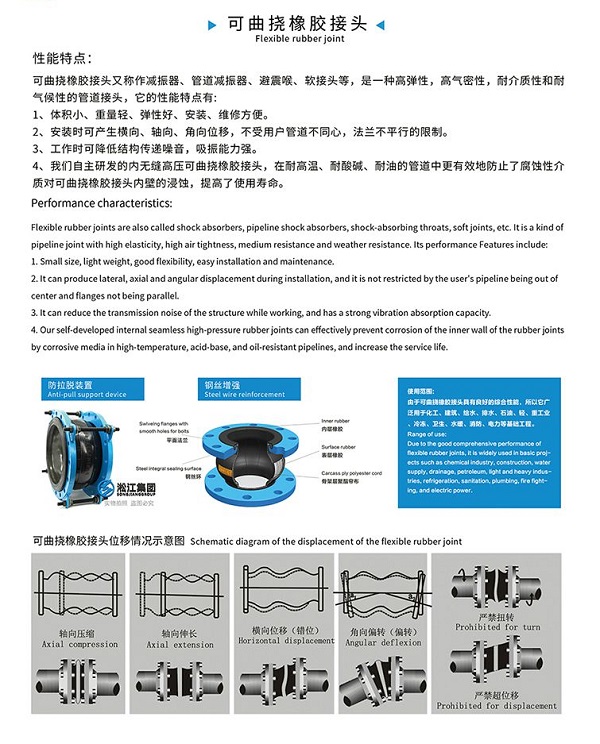 北京【新品】QT450球墨铸铁法兰橡胶接头